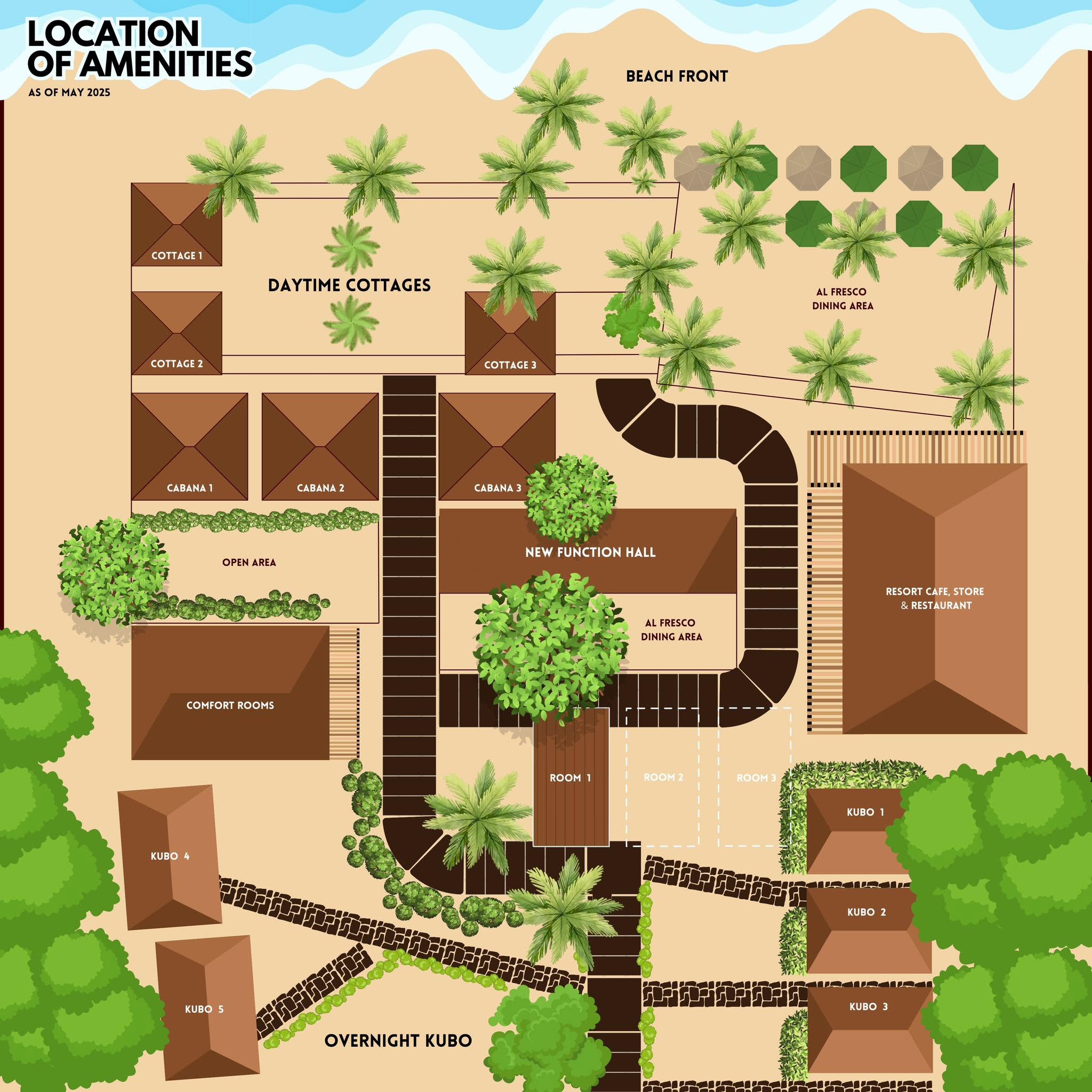 Illustrated map of Palm Coast Beach Resort showing the beachfront, al fresco dining, resort cafe and store, new function hall, comfort rooms, daytime cottages and cabanas, and overnight kubos